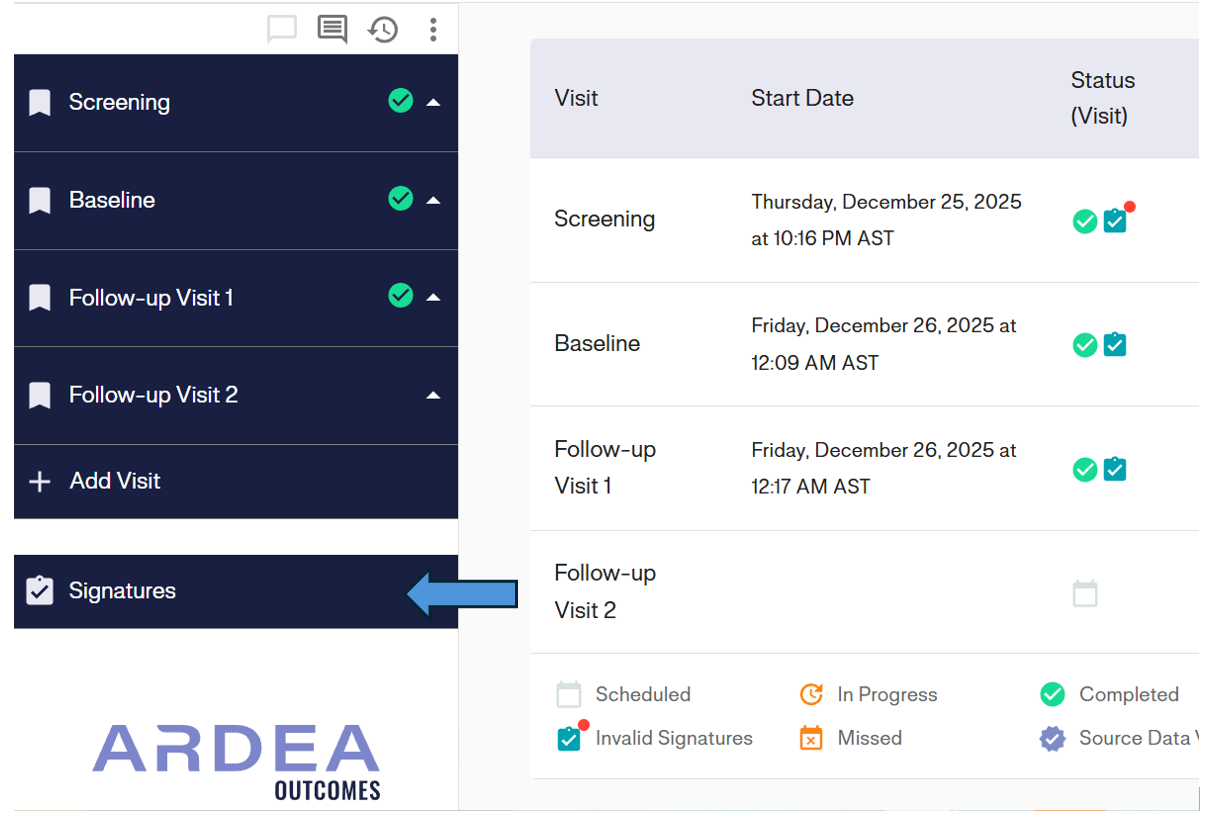 Access Signatures Menu
